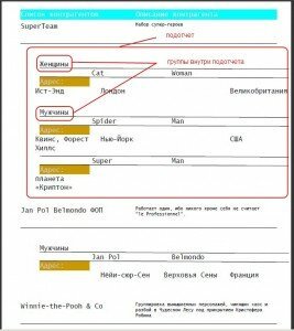 мастер отчет в IReport
