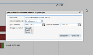 Настройки чартов SugarCRM
